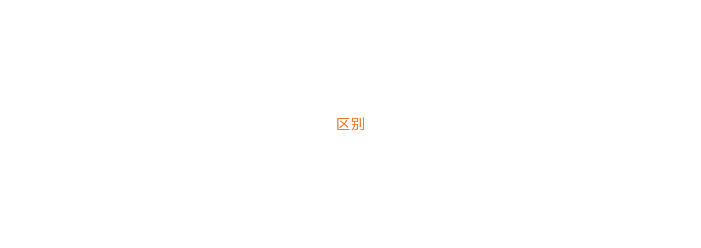 购物建站服务